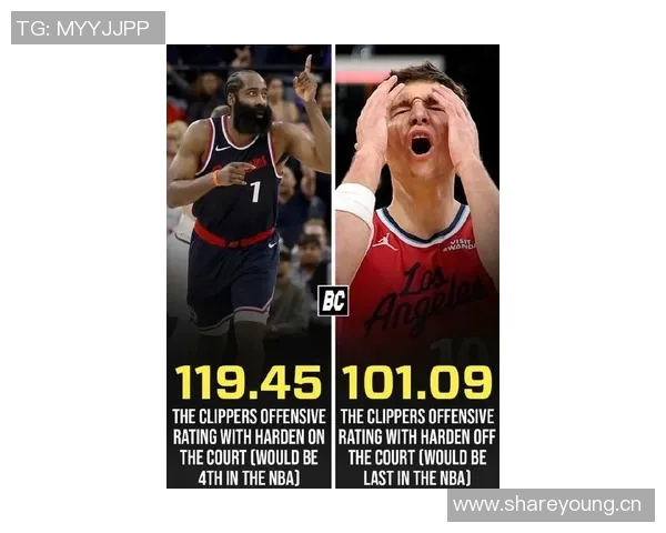 怀特谈最后防守策略：适时犯规或许是明智选择幸好哈登未能命中关键投篮